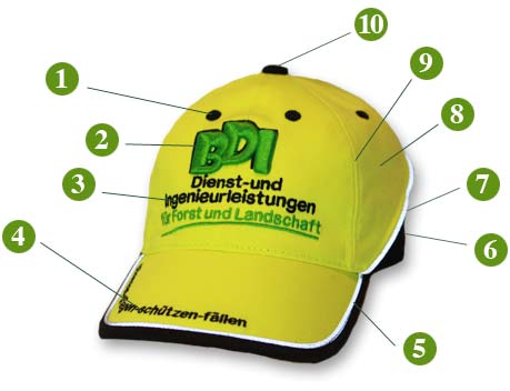 skatercap, hiphopcap, baseballcap, cap