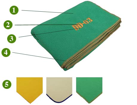 Decke aus Fleece