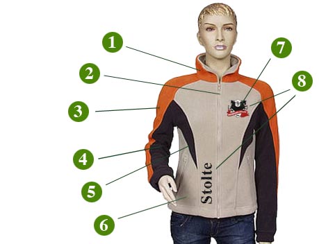 individuelle Fleecejacken Stickerei