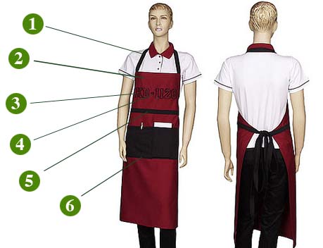 Kellnerschürze, Gastronomie