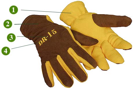 Handschuhe aus Fleece
