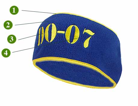 Stirnband, Fleece