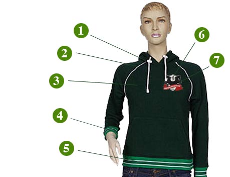 individuelle Sweatshirts Stickerei